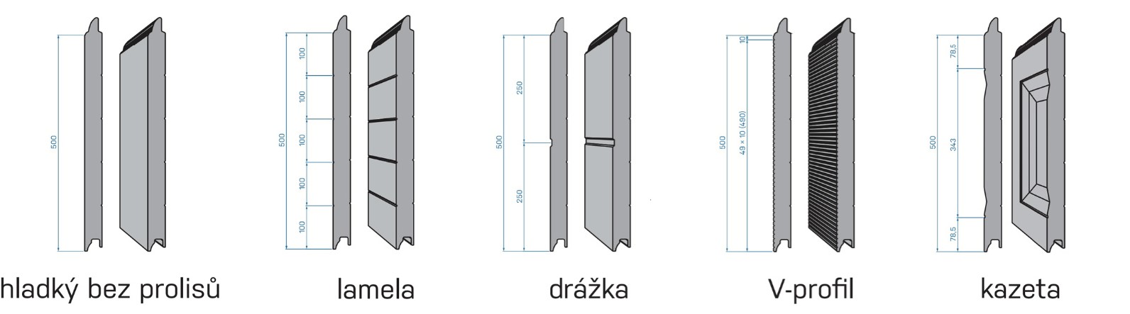 Prolisy garážových vrat, zleva panel hladký, lamela, drážka, V-profil, kazeta.